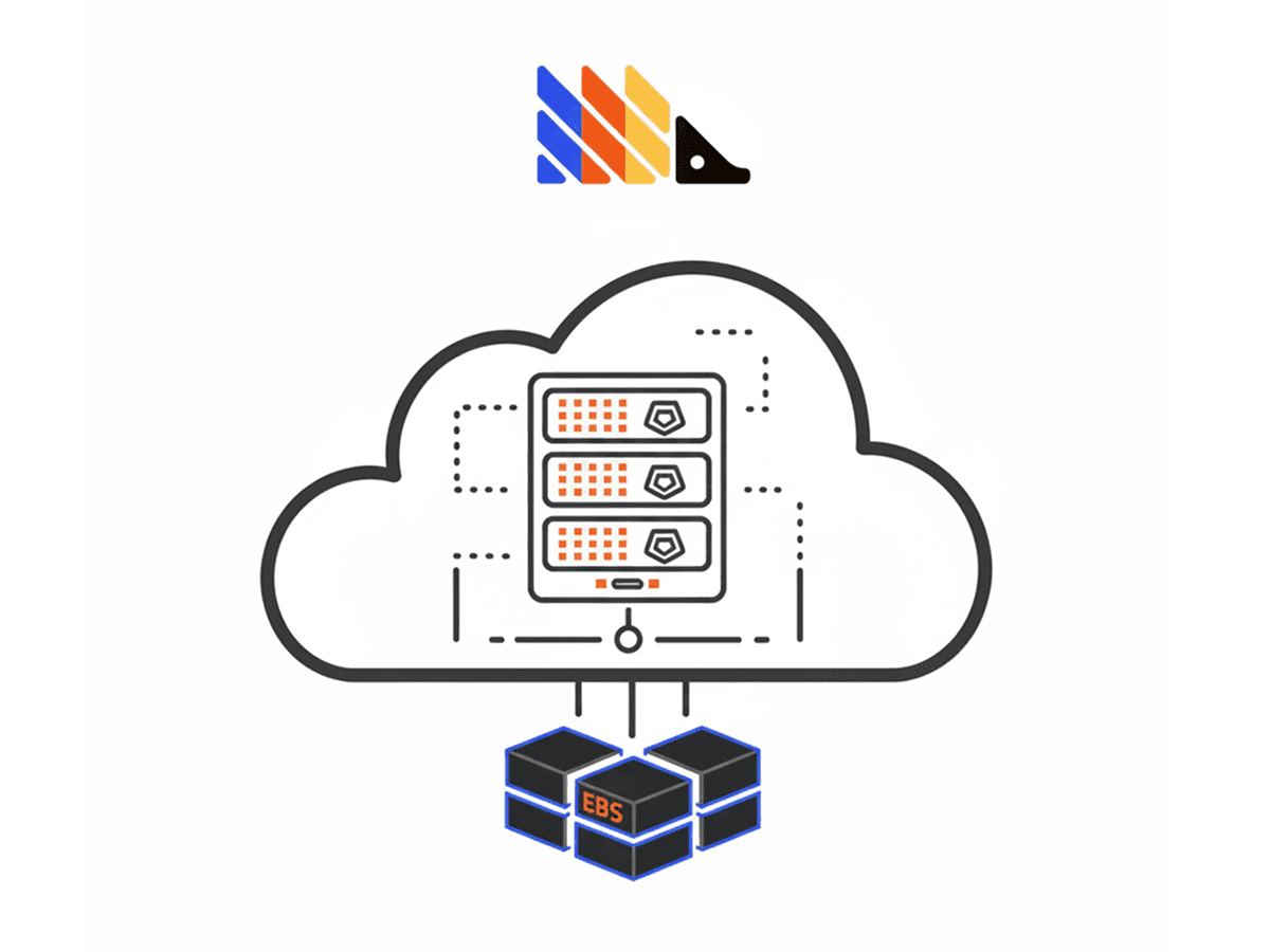 PostHog on AWS Spot Instances Architecture
